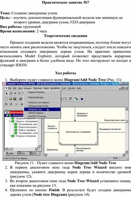 Самостоятельная работа номер 9 построение диаграмм