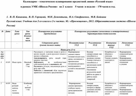 Обложка для материала урок