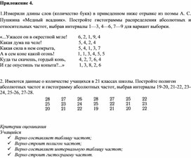Обложка для материала Интервальная таблица. Гистограмма_Приложение 4 к уроку №1