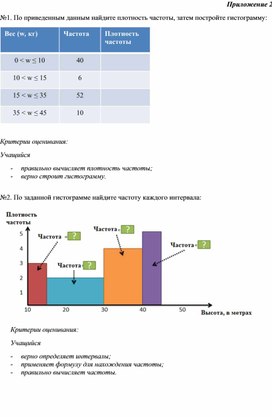 Обложка для материала Интервальная таблица. Гистограмма_Приложение 2 к уроку №24