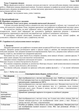 Обложка для материала Тема. Створення діаграм
