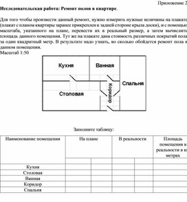Обложка для материала 20. Дидактический материал. Приложение 2. Вариант 1