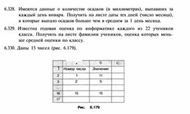 Обложка для материала материал по информатике