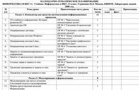 Календарно-тематическое планирование ИКТ 11 класс. Угринович Н.Д.