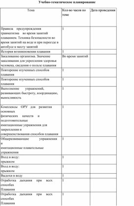 Обложка для материала Программа курса внеурочной деятельности Плавание - 1 год обучения