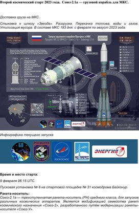 Второй космический старт 2023 года.  Союз-2.1а — грузовой корабль для МКС.