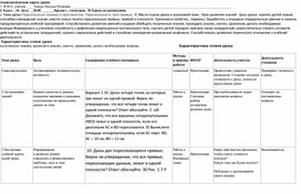 Урок геометрии в 10 классе "Параллельные прямые в пространстве. Параллельность трех прямых."