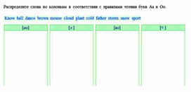 Обложка для материала Проверочная работа "Правила чтения Аа и Оо".