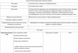 Технологическая карта урока обучения грамоте на тему"Согласные звуки.Строчная и заглавная буквы к,К"."