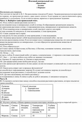 Промежуточная итоговая аттестация по биологии 6 класс