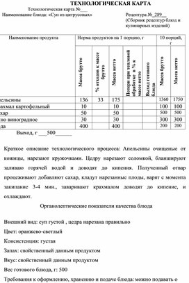 Обложка для материала Отчет о практике специальности 19.02.10.