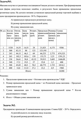 Контрольная работа: Ценообразование в оптовой торговле