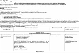Обложка для материала Конспект образовательной деятельности по художественно-эстетическому развитию (аппликация) в старшей группе "Лесная ягодка"