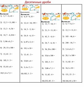 Обложка для материала Карточка-пятиминутка по математике. Десятичные дроби.