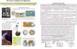 Источники географической информации