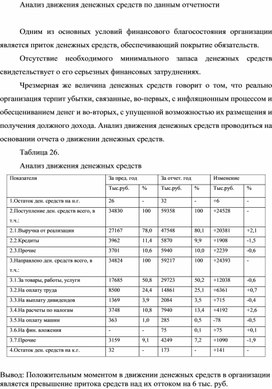 Обложка для материала Анализ движения денежных средств по данным отчетности