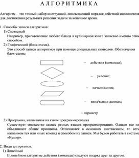 Обложка для материала А Л Г О Р И Т М И К А