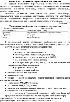 Обложка для материала Функциональный состав персонального компьютера