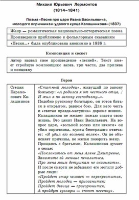 Обложка для материала литература  в схеме