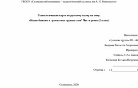 Обложка для материала Конспект урока. Русский язык. Занков. Какие бывают в грамматике группы слов. Части речи. 2 класс