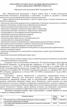 Анализ работы по охране труда, состоянию производственного и  детского травматизма