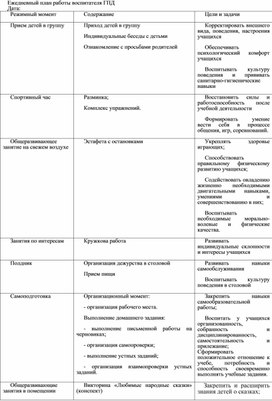 Ежедневный план работы воспитателя ГПД № 48