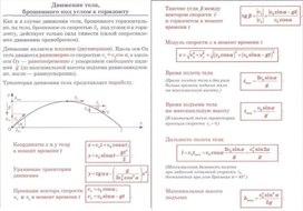 Обложка для материала физика