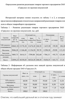 Обложка для материала Определение развития реализации товаров торгового предприятия ЗАО «Геркулес» по группам покупателей