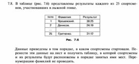 Материал по информатике