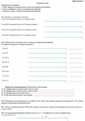 Обложка для материала с помощью координатной прямой_Приложение_1.2