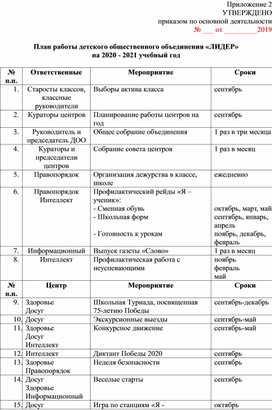 Обложка для материала План детского объединения "Лидер"