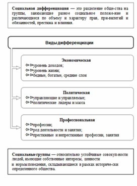 Обложка для материала Обществознание и история_схема_43