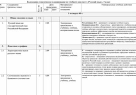 Обложка для материала КТП русский язык 3 класс