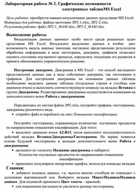 Обложка для материала Лабораторная работа № 2. Графические возможности электронных таблиц MS Excel