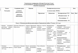 Обложка для материала Методическая разработка по теме: "Мировая экономика"