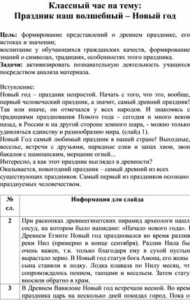 Обложка для материала Классный час Праздник наш волшебный - Новый год