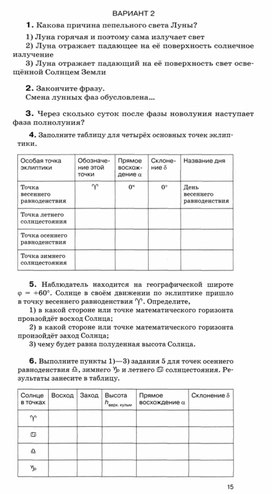 Обложка для материала Астрономия 11 кл итоговая контрольная работа