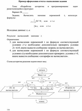 Обложка для материала Пример оформления отчета о выполнении задания