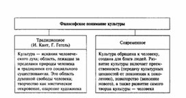 Обложка для материала Обществознание_в_схеме_и_таблице_31