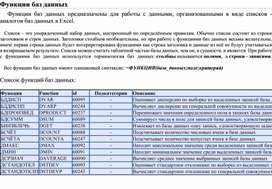 Обложка для материала Электронная таблица Microsoft Excel