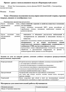 Обложка для материала Проект  урока с использованием модели «Перевернутый класс»
