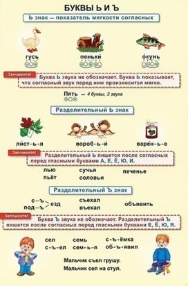 Обложка для материала руссяз