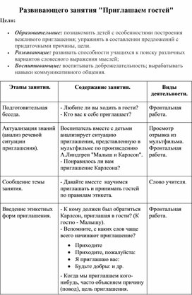 Пригласить гостей к столу