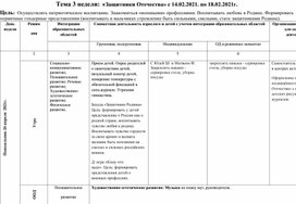 Календарно-тематическое планирование Тема "Защитники Отечества". Понедельник"