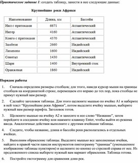 Обложка для материала Табличный процессор Microsoft Excel
