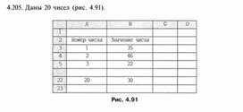 Материал по информатике  задание и упражнения по Excel