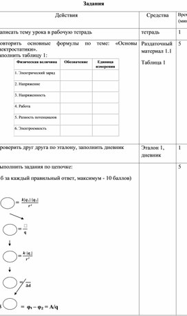 Обложка для материала 4. Карта урока для учителя