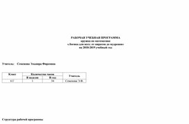Обложка для материала Рабочая программа кружка по математике "Логика для всех: от пиратов до мудрецов"