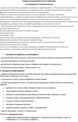 Схема последовательности действий по овладению техникой письма