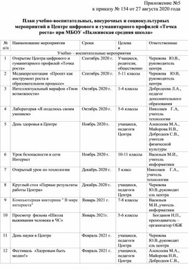 План учебно-воспитательных, внеурочных и социокультурных мероприятий